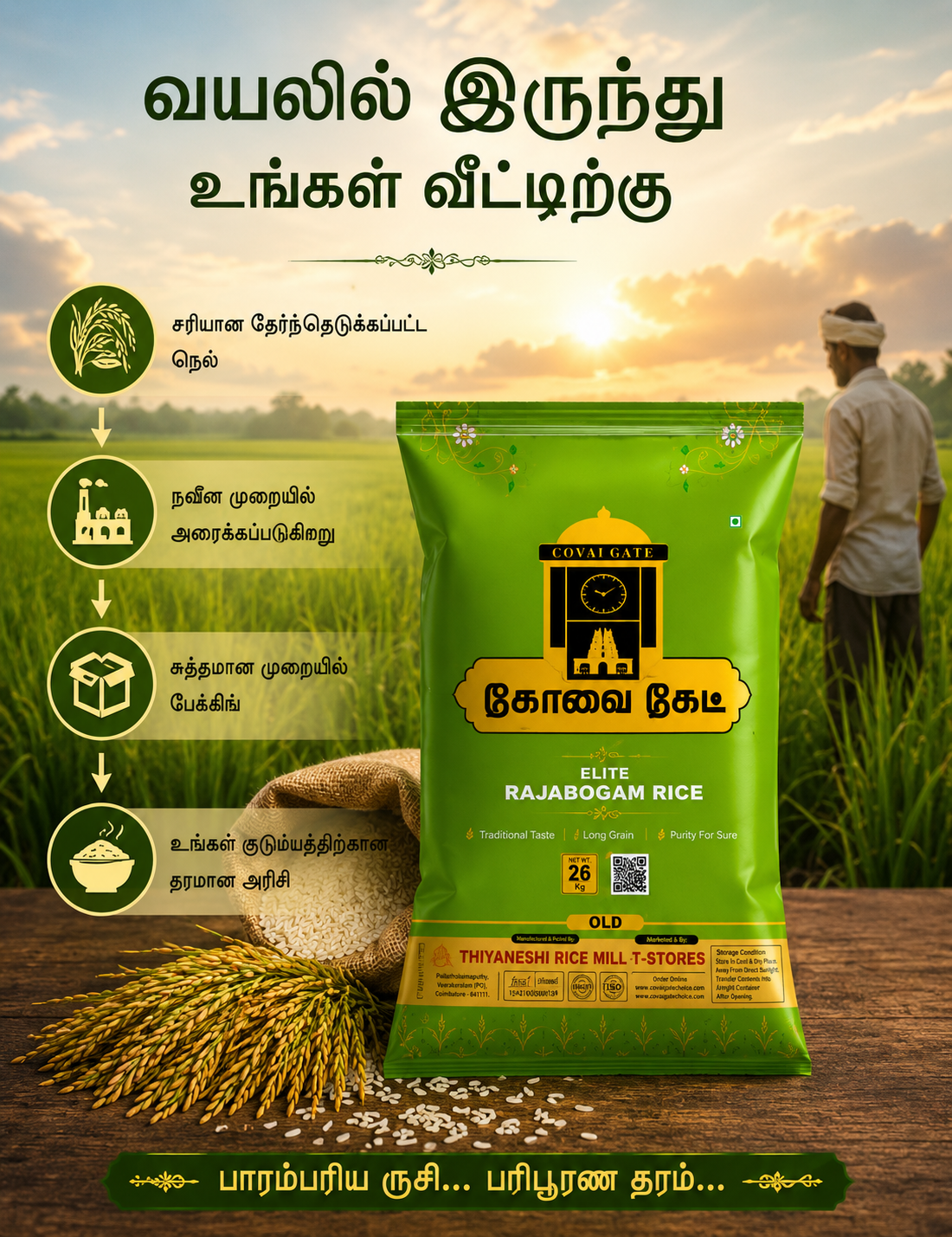 Covai Gate Elite Karnataka Rajabogam Rice – Long Grain Rice | Superior Quality & Rich Taste